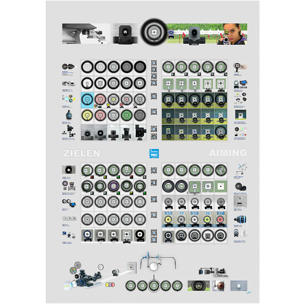 Lehrposter Zielbild